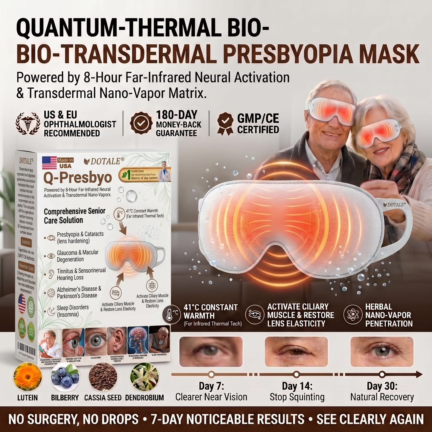 DOTALE® Presbyopia Mask-Quantum-Thermal Bio-Transdermal Optical Restoration System